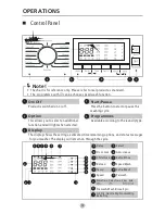 Предварительный просмотр 16 страницы Midea MFC80-DR1400 Owner'S Manual