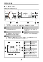 Preview for 16 page of Midea MFC80-DU1403B/C14E-EU(NE) Owner'S Manual