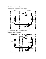 Предварительный просмотр 8 страницы Midea MFE-60AMN1-RB4W Service Manual