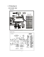 Предварительный просмотр 9 страницы Midea MFE-60AMN1-RB4W Service Manual