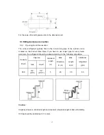 Предварительный просмотр 16 страницы Midea MFE-60AMN1-RB4W Service Manual