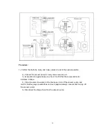 Предварительный просмотр 27 страницы Midea MFE-60AMN1-RB4W Service Manual