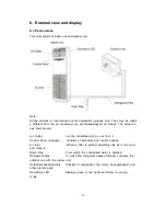 Предварительный просмотр 31 страницы Midea MFE-60AMN1-RB4W Service Manual