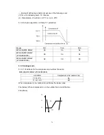 Предварительный просмотр 39 страницы Midea MFE-60AMN1-RB4W Service Manual