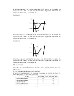 Предварительный просмотр 41 страницы Midea MFE-60AMN1-RB4W Service Manual