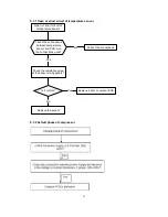 Предварительный просмотр 46 страницы Midea MFE-60AMN1-RB4W Service Manual