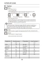 Preview for 17 page of Midea MFG80D14 Owner'S Manual