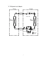 Предварительный просмотр 8 страницы Midea MFGA-60ARDN1-QC2 Service Manual