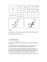 Предварительный просмотр 14 страницы Midea MFGA-60ARDN1-QC2 Service Manual