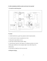 Предварительный просмотр 28 страницы Midea MFGA-60ARDN1-QC2 Service Manual