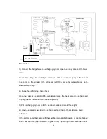 Предварительный просмотр 29 страницы Midea MFGA-60ARDN1-QC2 Service Manual