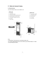 Предварительный просмотр 33 страницы Midea MFGA-60ARDN1-QC2 Service Manual