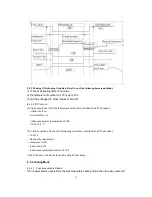 Предварительный просмотр 38 страницы Midea MFGA-60ARDN1-QC2 Service Manual