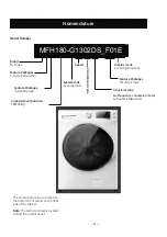 Preview for 4 page of Midea MFH180-G1302DS F01E-EU Technical Service Manual