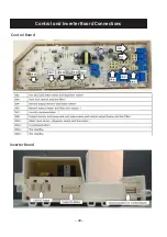 Предварительный просмотр 29 страницы Midea MFH180-G1302DS F01E-EU Technical Service Manual