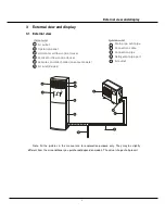 Предварительный просмотр 7 страницы Midea MFJ-24ARN1-QB8 Technical & Service Manual