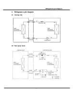 Предварительный просмотр 9 страницы Midea MFJ-24ARN1-QB8 Technical & Service Manual