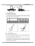 Предварительный просмотр 15 страницы Midea MFJ-24ARN1-QB8 Technical & Service Manual