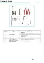 Предварительный просмотр 35 страницы Midea MFL80-DU1403B/C14E-EU Service Manual