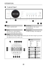 Предварительный просмотр 19 страницы Midea MFL80D14 Owner'S Manual