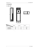 Предварительный просмотр 7 страницы Midea MFM-24ARN1-Q Service Manual