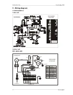 Предварительный просмотр 11 страницы Midea MFM-24ARN1-Q Service Manual