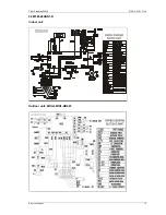 Предварительный просмотр 12 страницы Midea MFM-24ARN1-Q Service Manual