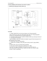 Предварительный просмотр 26 страницы Midea MFM-24ARN1-Q Service Manual