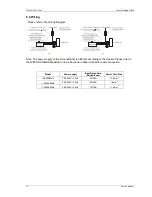 Предварительный просмотр 31 страницы Midea MFM-24ARN1-Q Service Manual