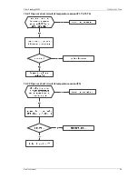 Предварительный просмотр 46 страницы Midea MFM-24ARN1-Q Service Manual