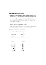 Предварительный просмотр 13 страницы Midea MFS90CSS Instructions Manual