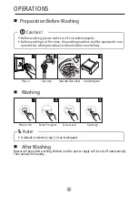 Preview for 12 page of Midea MFW-1655CV Owner'S Manual