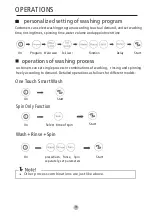 Preview for 16 page of Midea MFW-1655CV Owner'S Manual