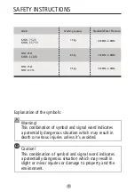 Предварительный просмотр 4 страницы Midea MFW-752S Owner'S Manual