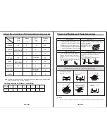 Предварительный просмотр 9 страницы Midea MFW-801S Owner'S Manual