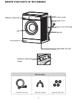 Preview for 5 page of Midea MFWS512 User Manual