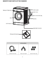 Preview for 6 page of Midea MFWS712 User Manual