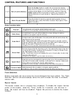 Preview for 11 page of Midea MFWS712 User Manual