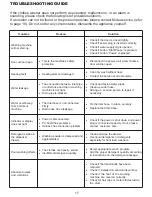 Preview for 19 page of Midea MFWS712 User Manual