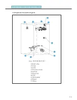 Предварительный просмотр 11 страницы Midea MG-52-10508 Service Manual