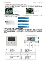 Предварительный просмотр 5 страницы Midea MGA-D10/N1 Manual