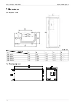 Предварительный просмотр 12 страницы Midea MGA-D10/N1 Manual