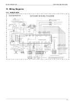 Предварительный просмотр 15 страницы Midea MGA-D10/N1 Manual