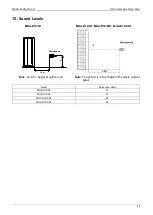 Предварительный просмотр 29 страницы Midea MGA-D10/N1 Manual