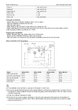 Предварительный просмотр 57 страницы Midea MGA-D10/N1 Manual