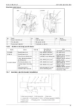 Предварительный просмотр 59 страницы Midea MGA-D10/N1 Manual