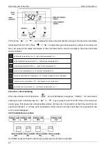 Предварительный просмотр 68 страницы Midea MGA-D10/N1 Manual