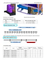 Preview for 8 page of Midea MGBT-D25W/DN1 Manual