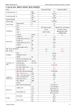 Preview for 11 page of Midea MGBT-D25W/DN1 Manual