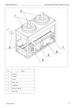 Предварительный просмотр 21 страницы Midea MGBT-D25W/DN1 Manual